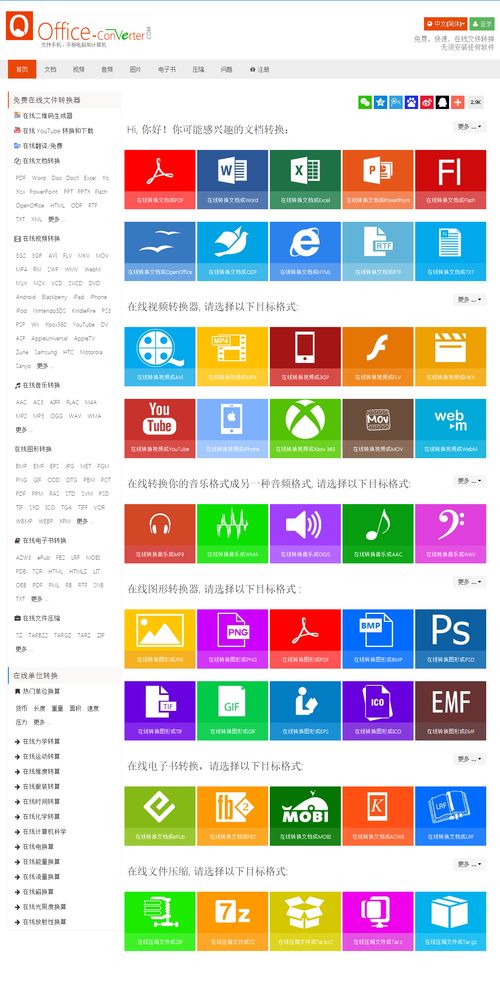 親測推薦 5款在線文件格式轉換神器，因私出入境中介服務更高效